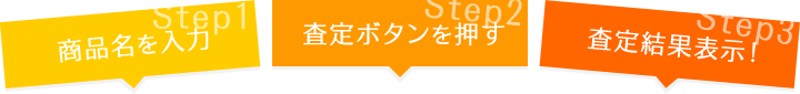 オンライン自動査定システムは3ステップ