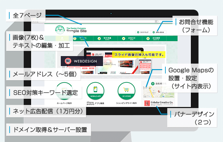 低価格ホームページ制作パックはこんなにスゴイ