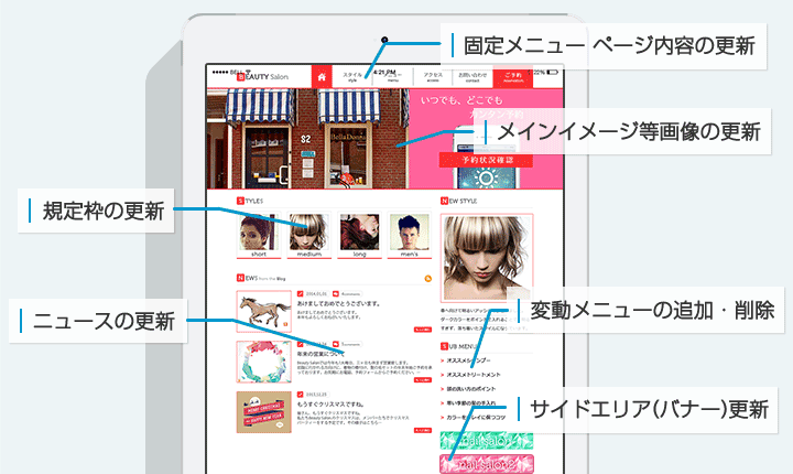 CCCのWordPressのカスタマイズ代行例